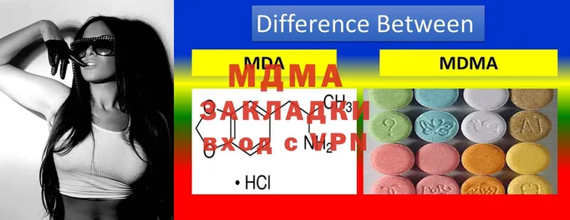 МДМА молли  продажа наркотиков  Серов 